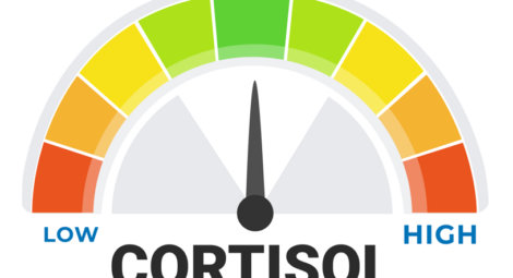 cortisol level meter