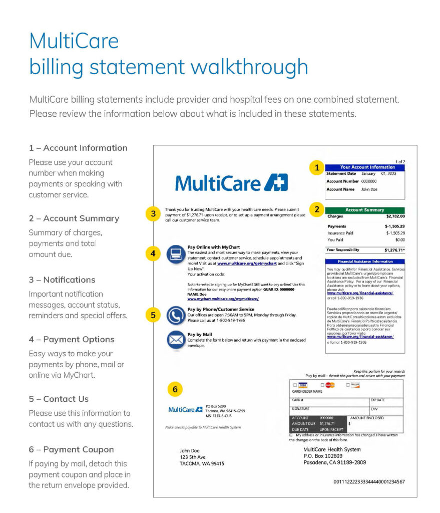 Page one of a step-by-step guide of a MultiCare Health System medical bill. Described as one through six under the heading Step-by-step explanation.